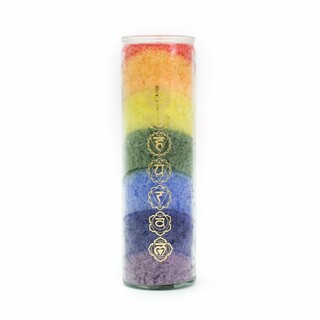 Scented Rainbow Chakra Candle